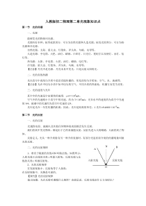 人教版初二物理上册光现象复习点