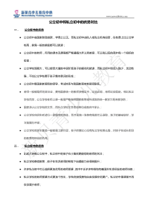 上海公立私立初中的优势对比及学校分布