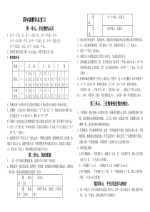 上海四年级数学总复习知识点