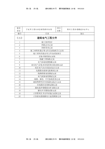 【暖通空调】城建存档记录