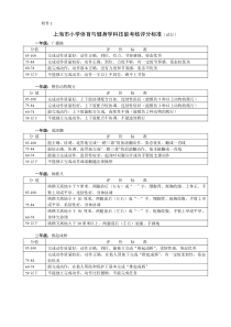 上海市小学体育与健身学科技能考核评分标准