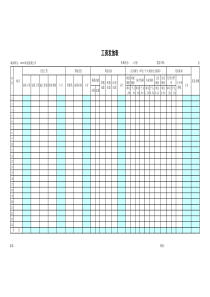 EXCEL工资表模板