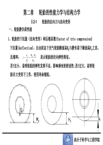 【课件】轮胎结构设计(青岛科大)Chapter2.