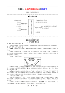 〓7专题七动物的新陈代谢及其调节