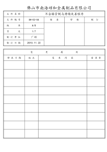 不合格管制与持续改善程序