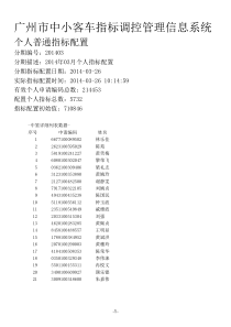 XXXX03广州市中小客车摇号结果