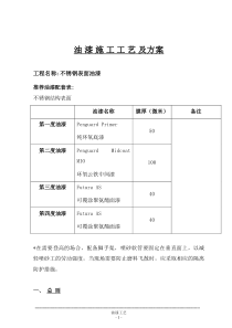 不锈钢结构防腐涂装施工方案