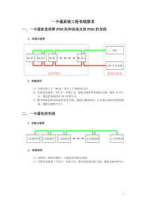 一卡通系统工程布线