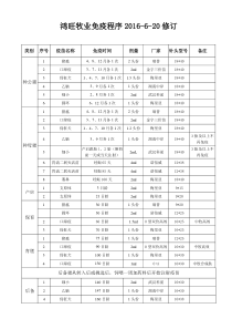 一场猪群免疫程序2016-6-20修订