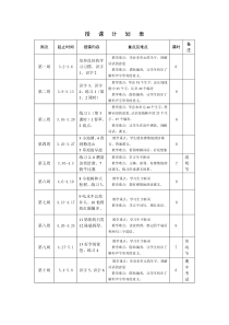 一年级下册语文第1单元备课巴闸小学马金侠