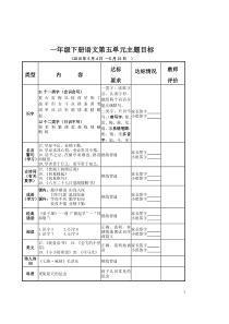 一年级五六七八单元目标