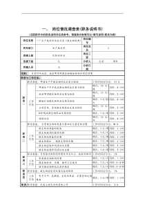 一厂生产技术科化验员岗(微生物检测)