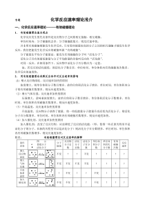 专题-1速率理论浅介专题