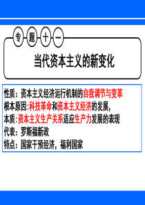 专题11当代资本主义的新变化