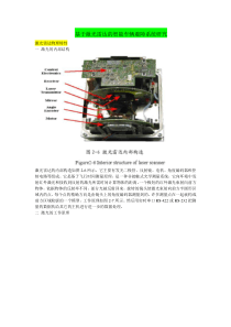 一激光的内部结构