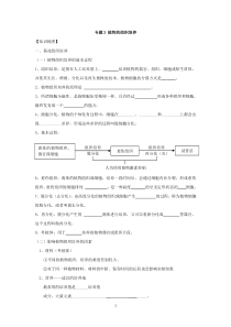 专题3植物的组织培养