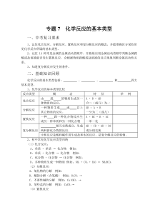 专题7++化学反应的基本类型