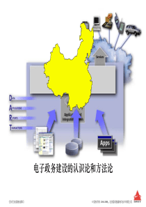 电子政务建设的认识和方法论