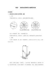 专题一  地球运动原理其示意图的判读