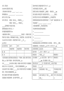 一级建造师建筑实务选择题考点整合