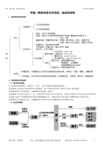 专题一物质的变化和性质组成和结构学生版