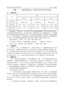 专题一物质的组成性质分类及化学用语