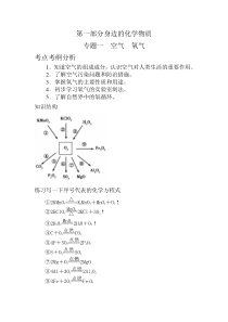 专题一空气氧气