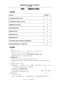 专题一细胞的分子组成