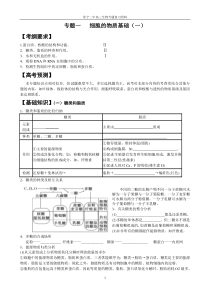 专题一细胞的物质基础(一)