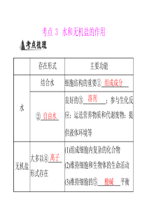 专题一考点3水和无机盐的作用