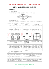 专题七自然环境的整体性与差异性(共页)