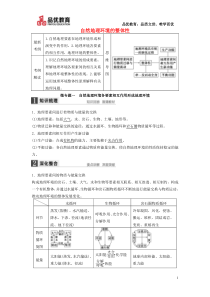 一轮讲义第10讲自然地理环境的差异性
