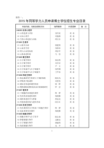 一：2015年同等学力人员申请博士学位招生专业目录