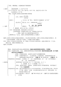 七年级上册期中考试地理复习资料