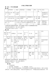 七年级上册历史(冀人版)