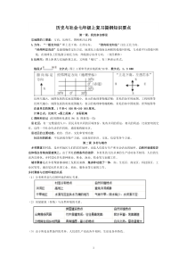 七年级上历史与社会思品期末复习提纲