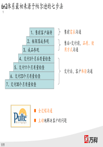 万科2011年版6+2步法标准化宣讲