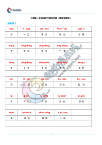 人教版一年级语文下册生字表(带拼音组词)