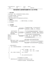 《绿色植物的主要类群和蒸腾作用》复习导学案