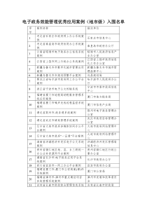 电子政务效能管理优秀应用案例(地市级)入围