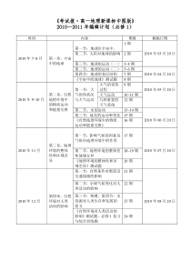 《考试报高一地理新课标中图版》2010—2011年编辑计划(必修12)