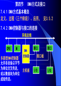 《计算机组成原理》教程第7章IO系统-4DMA