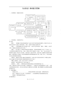 《认识论》高考复习思路