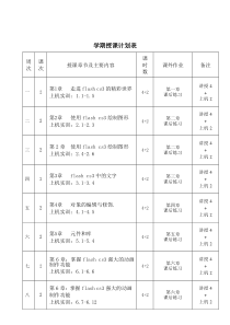 《Flash网页设计教程》授课计划表