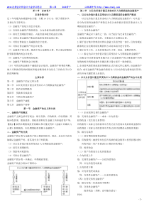 【02】会计小金笔记第二章金融资产