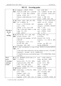 【2013届高考英语一轮复习】译林牛津版M1U2词汇分层与练习