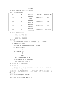 【化学】鲁科版选修4《化学反应原理》教案3.2《弱电解质的电离盐类的水解》(第3课时)