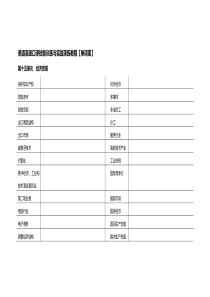 【单词】德语高级口译技能训练与实战演练教程15