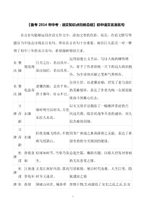 【备考2014年中考语文知识点归纳总结】初中语文名言名句