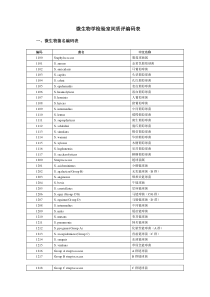 临床微生物学检验室间质评编码表doc-湖北临床检验中心